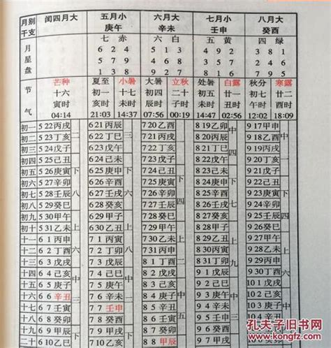 年份表|万年历查询 今日黄历查询 中华万年历 老皇历 万年历